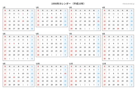 1998年12月22日|1998年12月今年多大